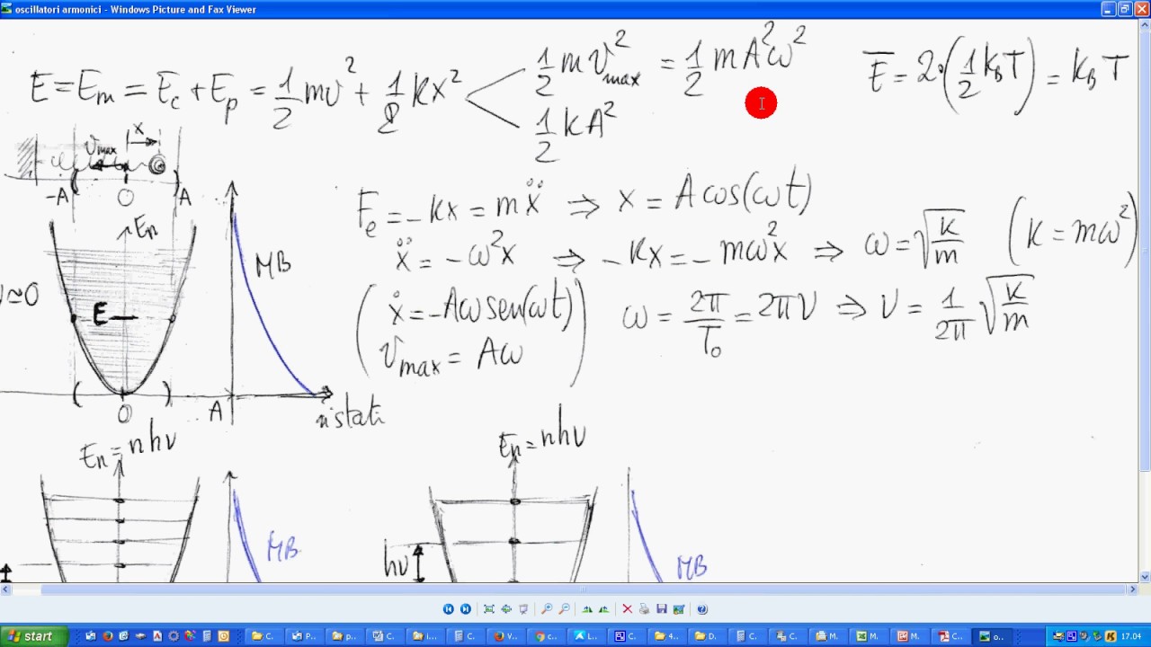 oscillatori armonici quantizzati