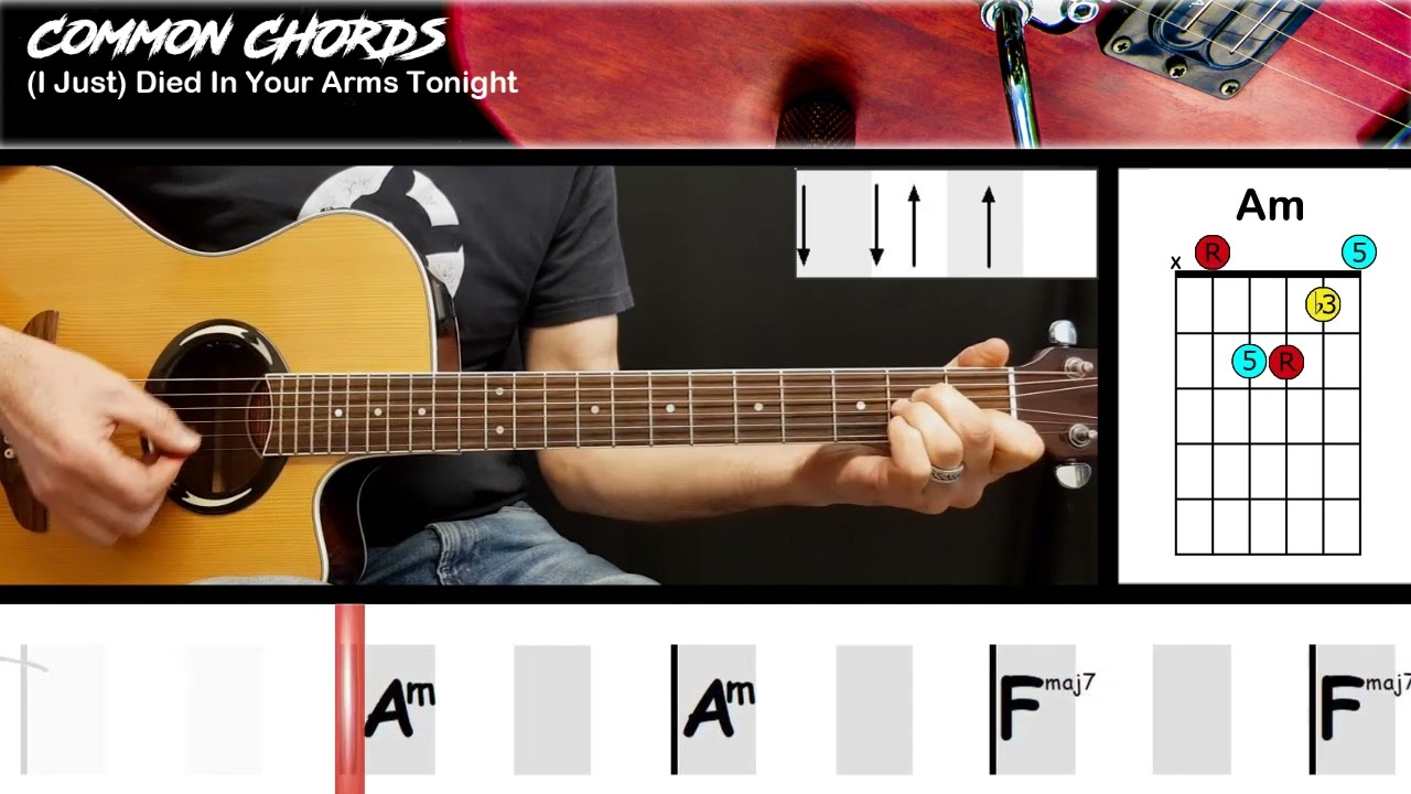(I Just) Died In Your Arms - Cutting Crew | EASY GUITAR LESSON | Scrolling Chords & Lyrics