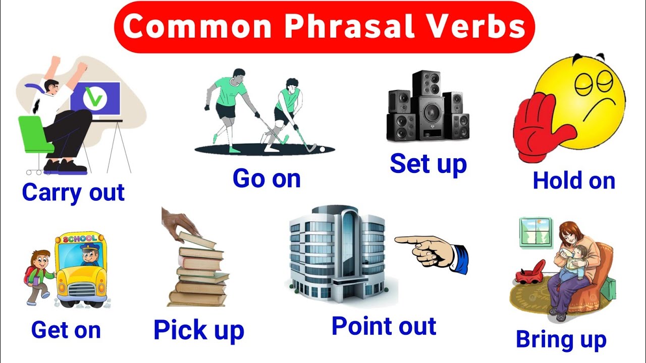 Most Common Phrasal Verbs : Phrasal Verbs | Phrasal Verbs with sentence | Listen and Learn