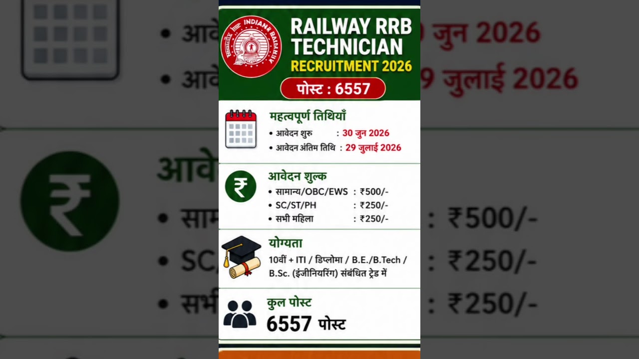 Top 10 New Vacancy Today 2026  #rrbtechnician