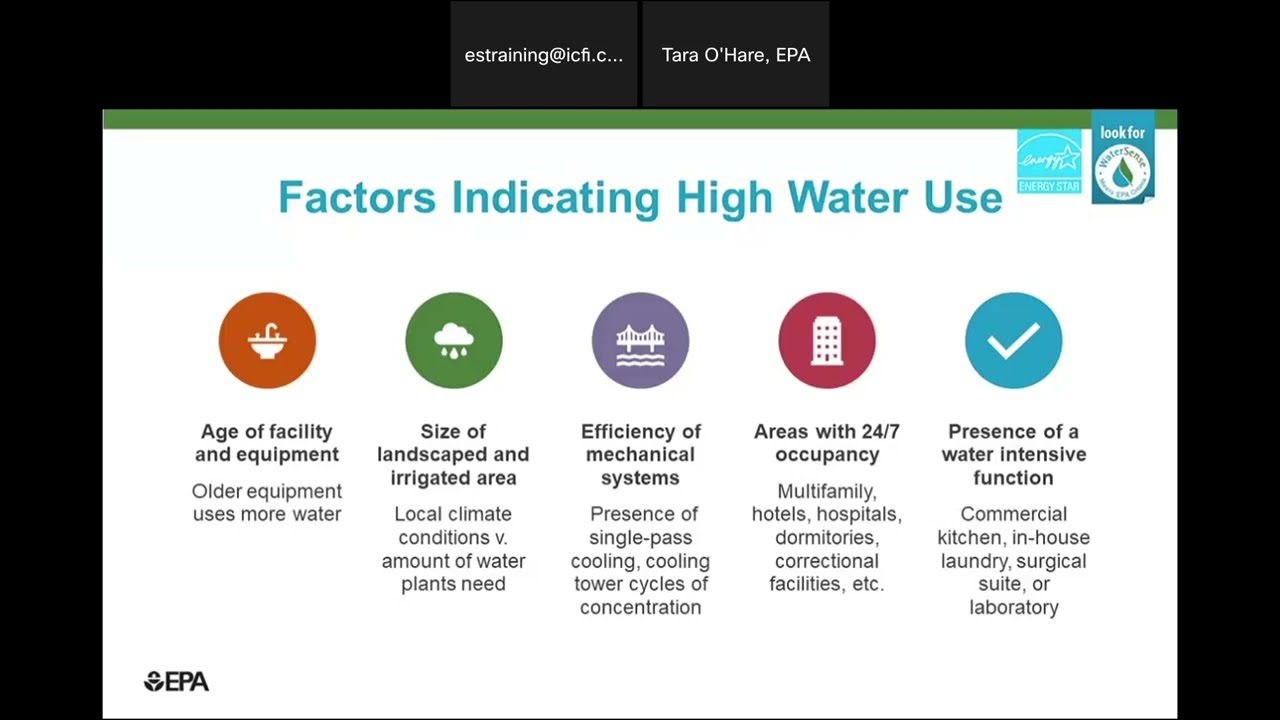 Achieving Water and Cost Savings in Capital Improvement Projects