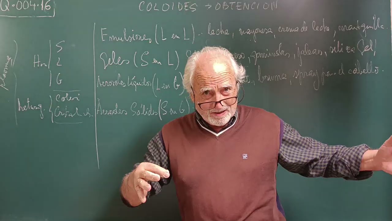 Q•004•16   ...   COLOIDES, ESTADO HETEROGÉNEO DE LA MATERIA. CONCEPTO Y OBTENCIÓN. 