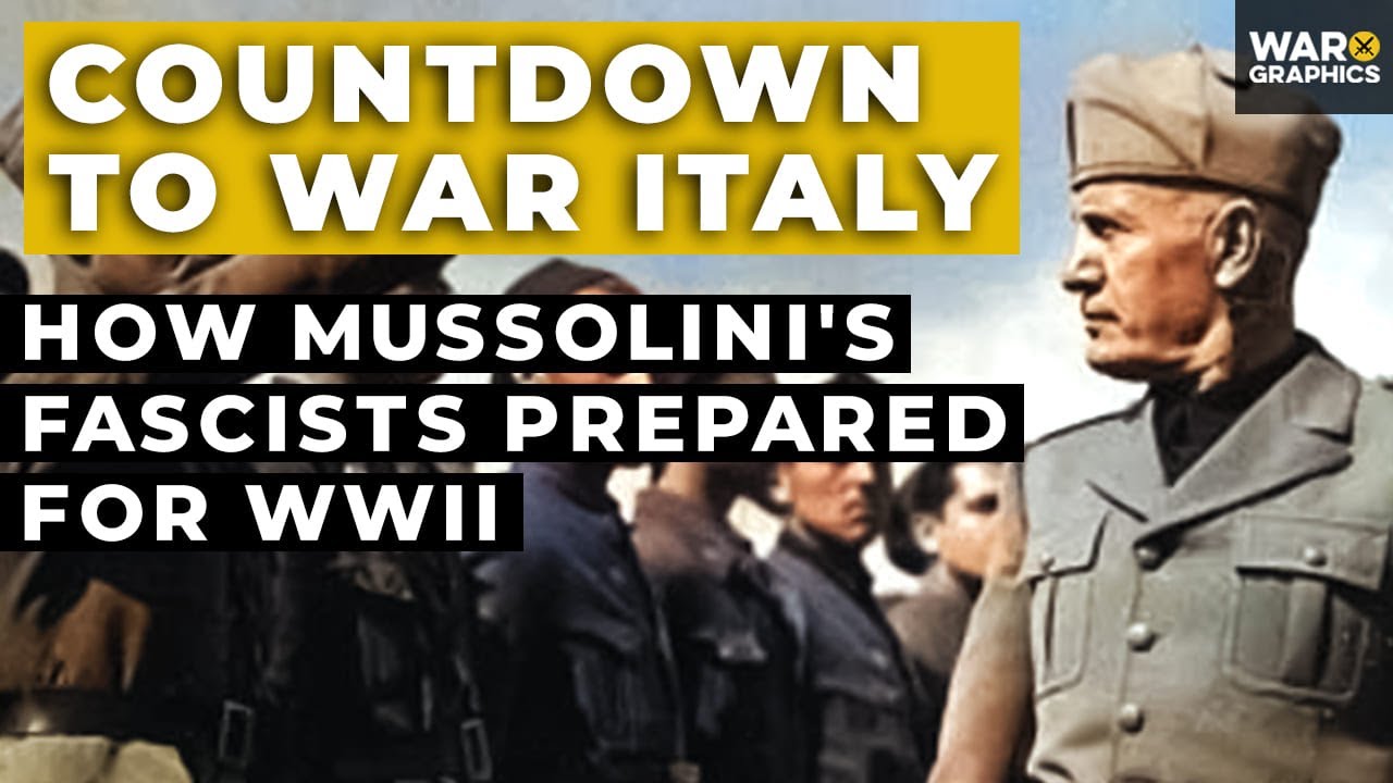 Countdown to War ITALY: How Mussolini's Fascists Prepared for WWII