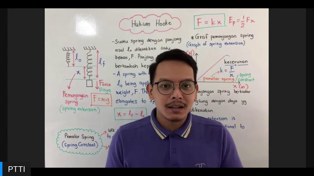 PTTI Fizik KSSM Cikgu Aiman - Hukum Hooke