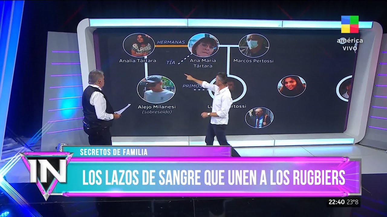 🔴 Los lazos de sangre que unen a los rugbiers