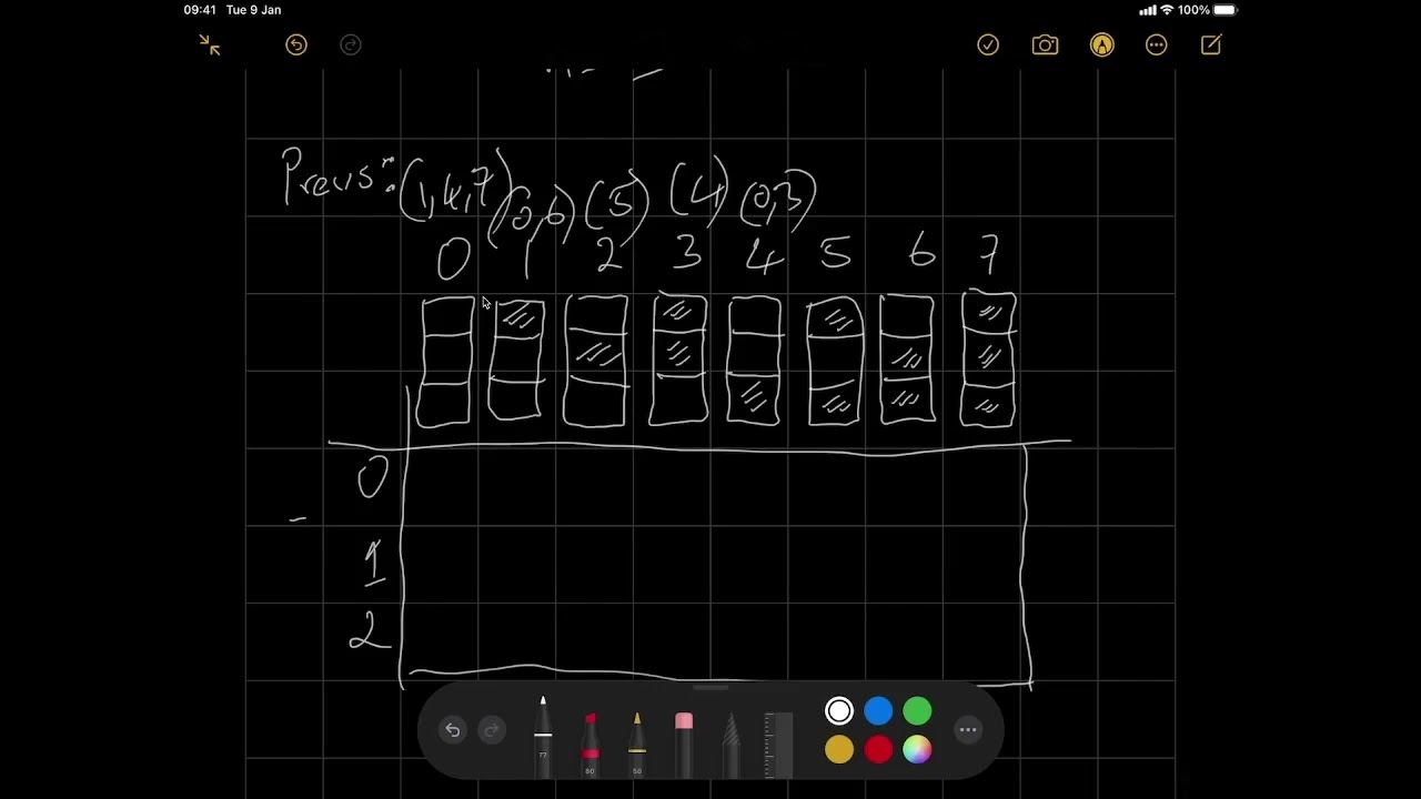 Counting Tilings - CSES
