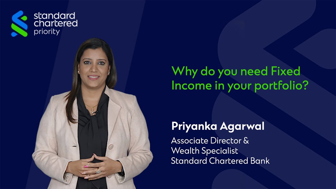 Wealth Wise | Fixed Income In Your Portfolio | Priyanka Agarwal