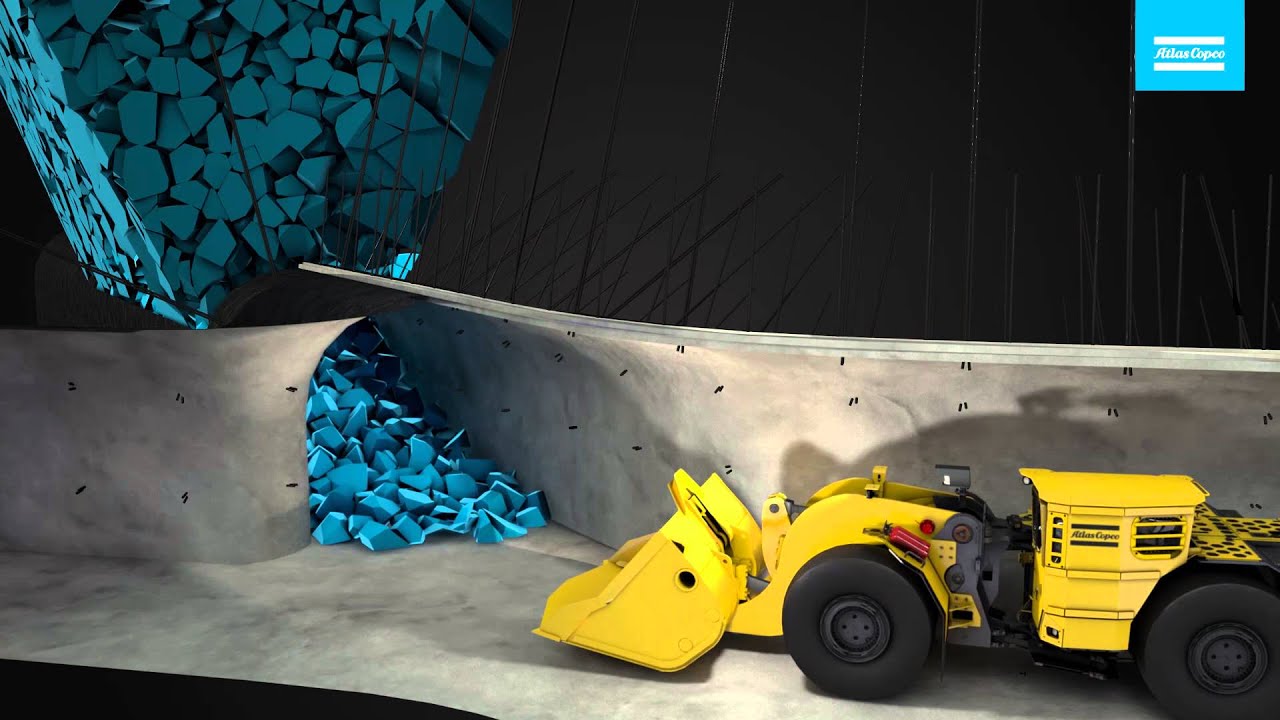Métodos de extracción de mineral: Block Caving