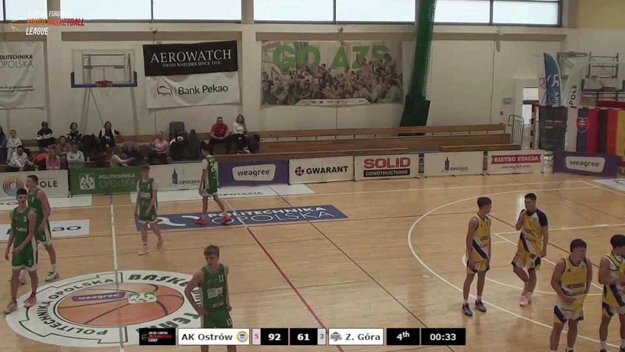 CEYBL U17, 24. 1. 2026, AK Ostrow 1947 - SKM Zastal Zielona Góra