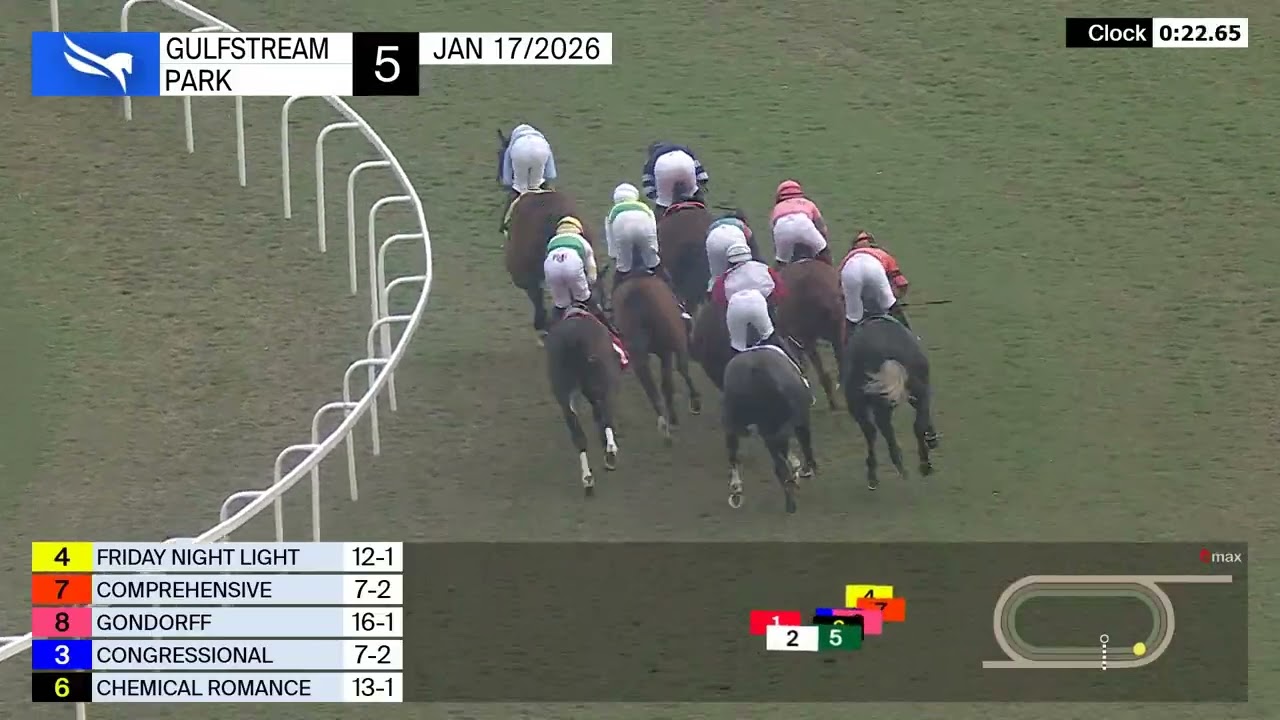 Gulfstream Park Replay Show | January 17, 2026