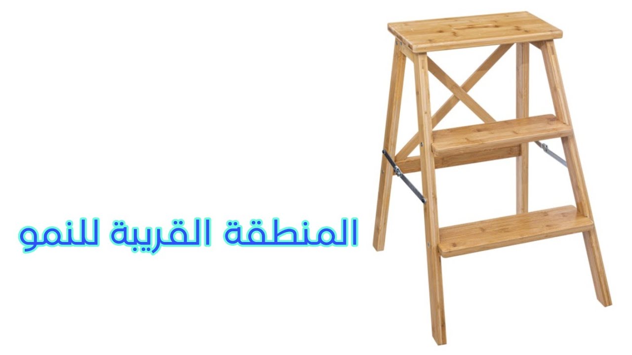 علوم تربوية 2: ثلاثة مفاهيم للمنطقة القريبة للنمو