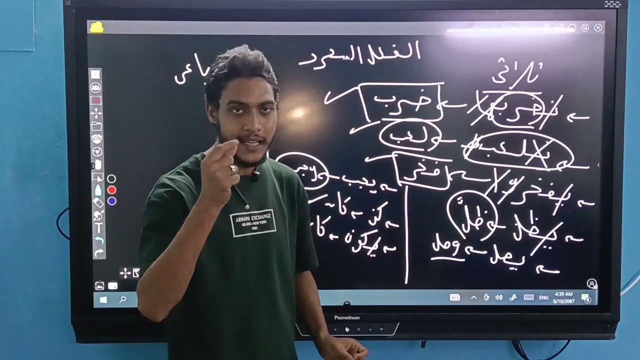 الفعل المجرد والفعل المزيد 