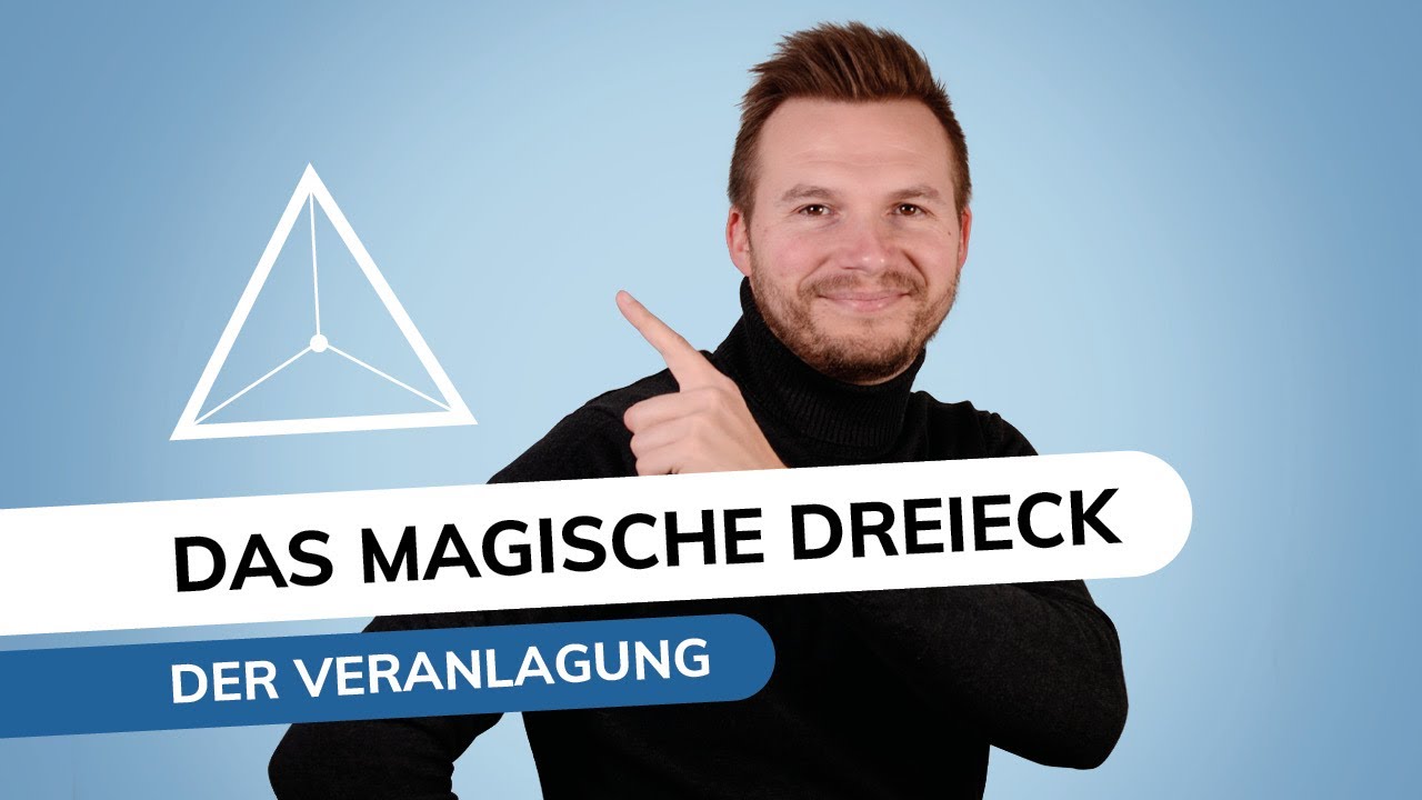 Das magische Dreieck der Geldanlage - einfach erklärt