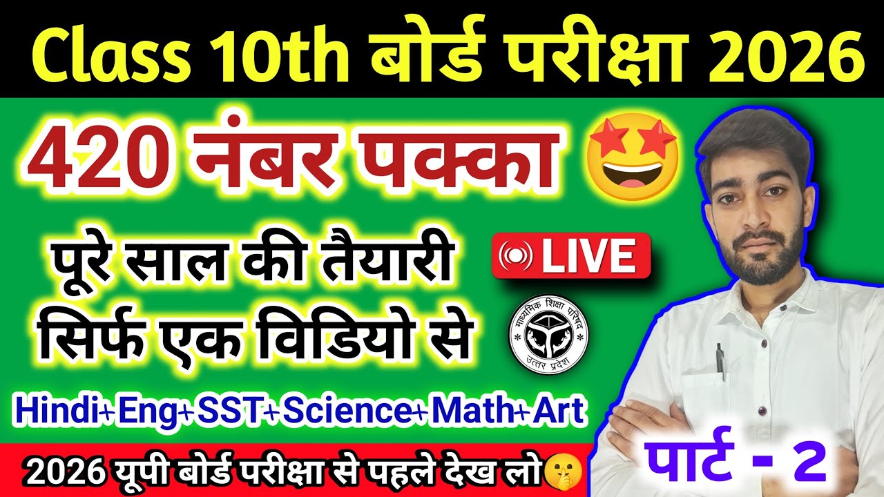 Class 10 All Subjects Most Important Questions 2026