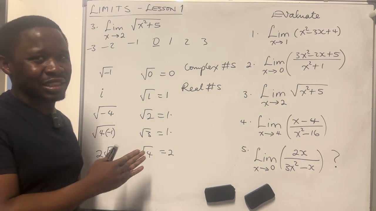 Limits of Functions : Lesson 1