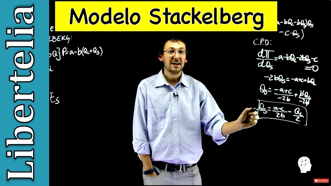 Modelo de Stackelberg (Derivación matemática) | Duopolios | Libertelia