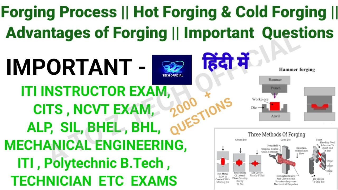 Forging Process | Forging Process in Hindi | Hot Forging & Cold Forging | Iti Instructor Exam
