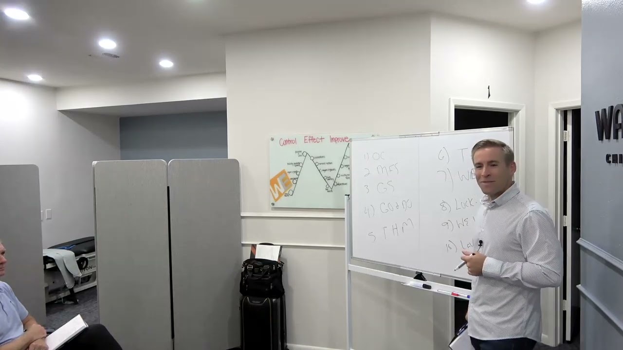 The WINNERSEDGE way to chiropractic success with Tory Robson DC.
