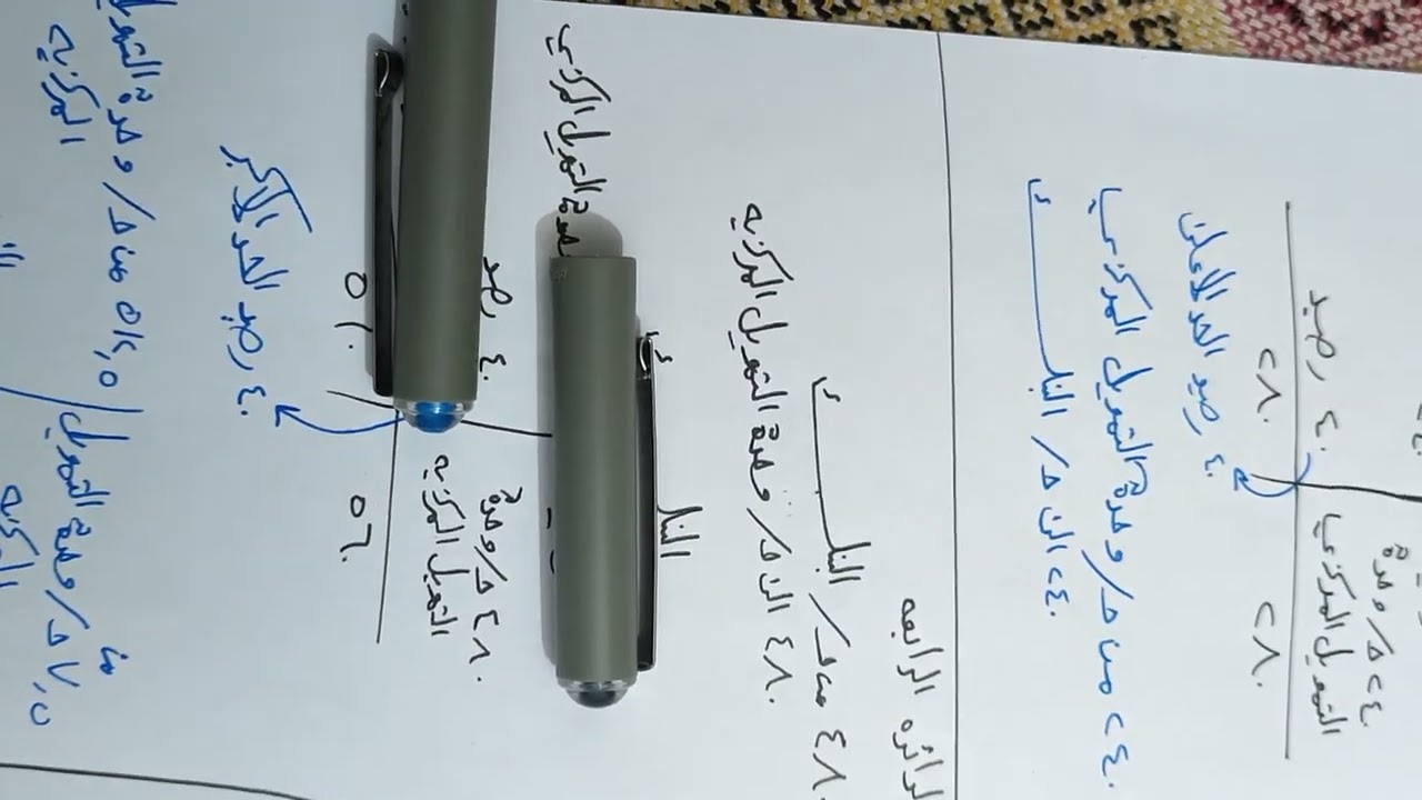 محاسبه حكوميه الفصل الخامس شرح #السؤال_الاول
