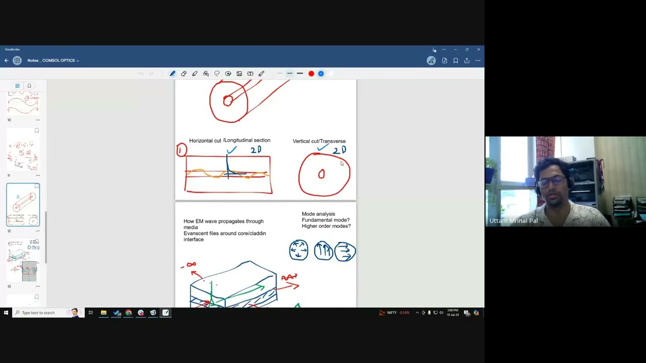 Part 3: Optical Fiber Modeling (Mode Analysis) and Plasmonics (COMSOL Multiphysics)