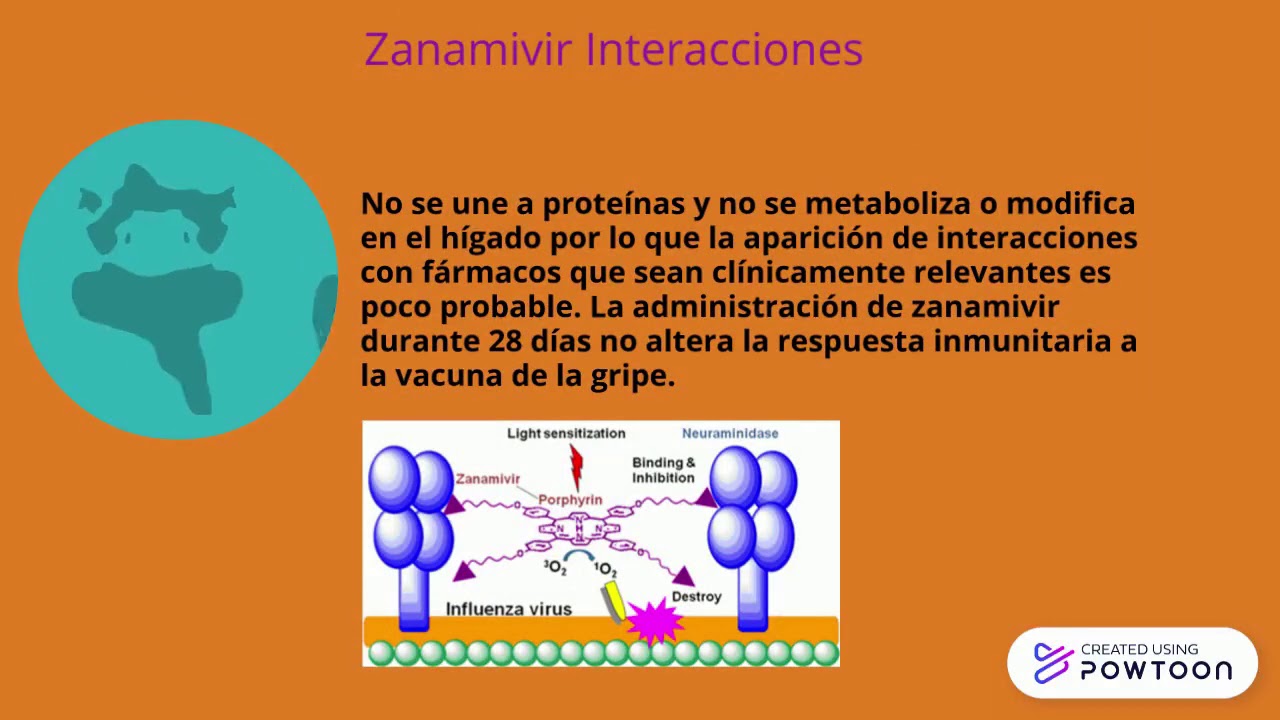 zanamivir