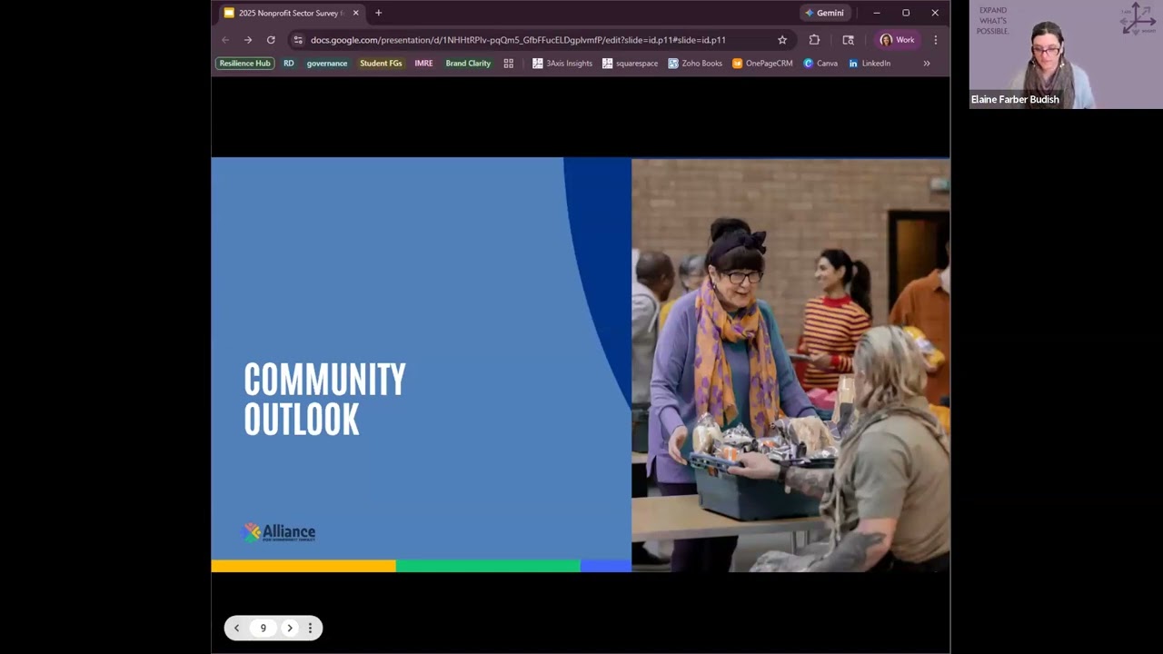 2025 State of the Nonprofit Sector Results Presentation