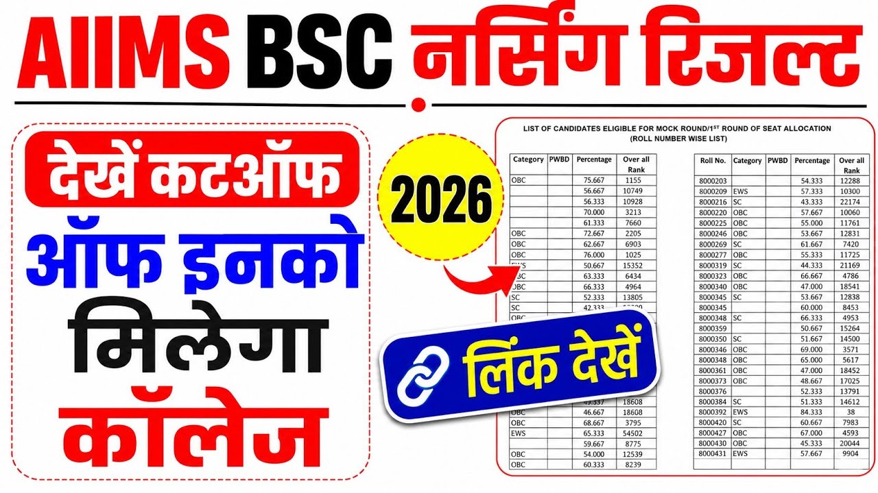 Aiims bsc nursing result 2026 | Aiims nursing result 2026 |Aiims bsc nursing result 2026 kaise dekhe