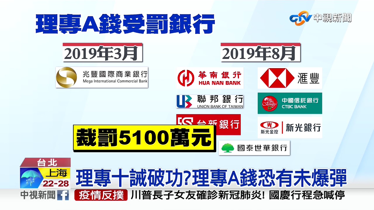 玉山銀再爆理專A錢 神鬼搬運6000萬│中視新聞 20200704