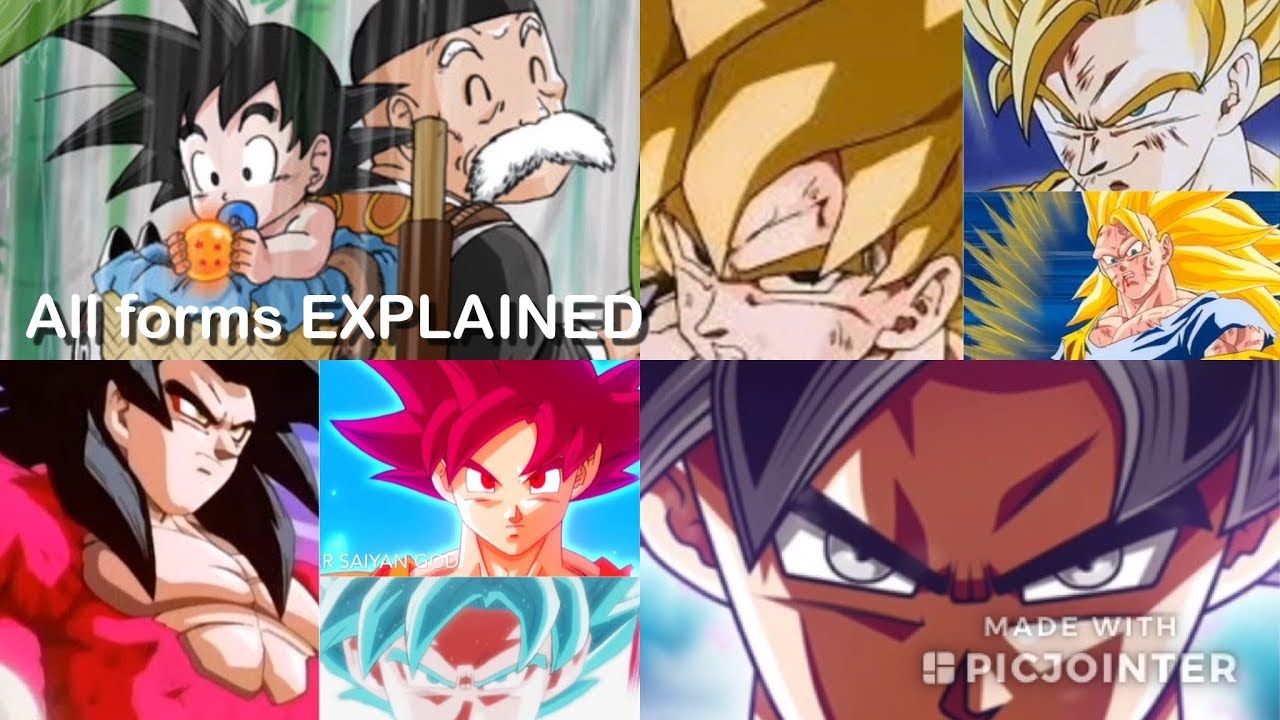 ALL Super Saiyan forms/transformations/evolution of Goku ages & timeline (DB DBZ DBS DBGT) 2018