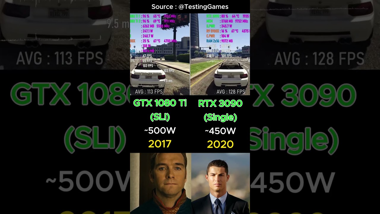 GTX 1080 Ti SLI VS RTX 3090 GPU ✅ #Gaming #PCGaming #Nvidia #RTX #NVDA #GPU #PCMasterRace #PC #GTX