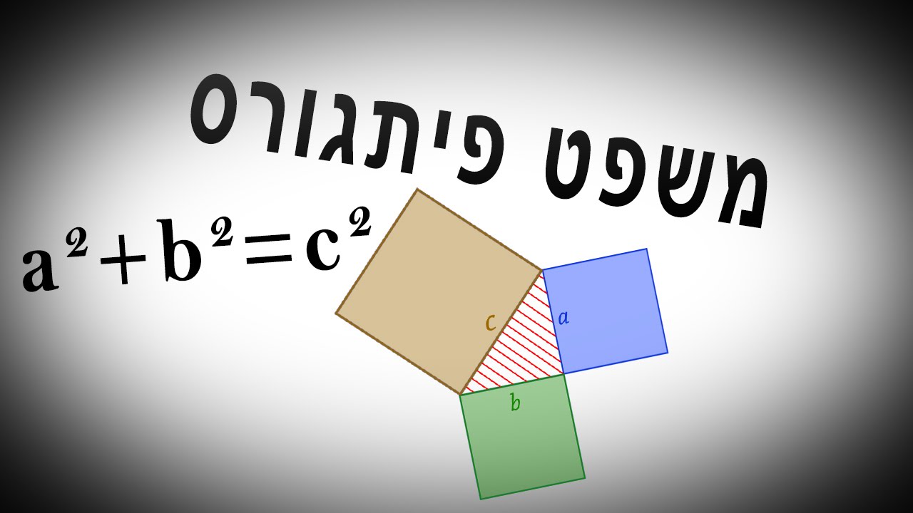 הוכחת משפטים בגיאומטריה: משפט פיתגורס