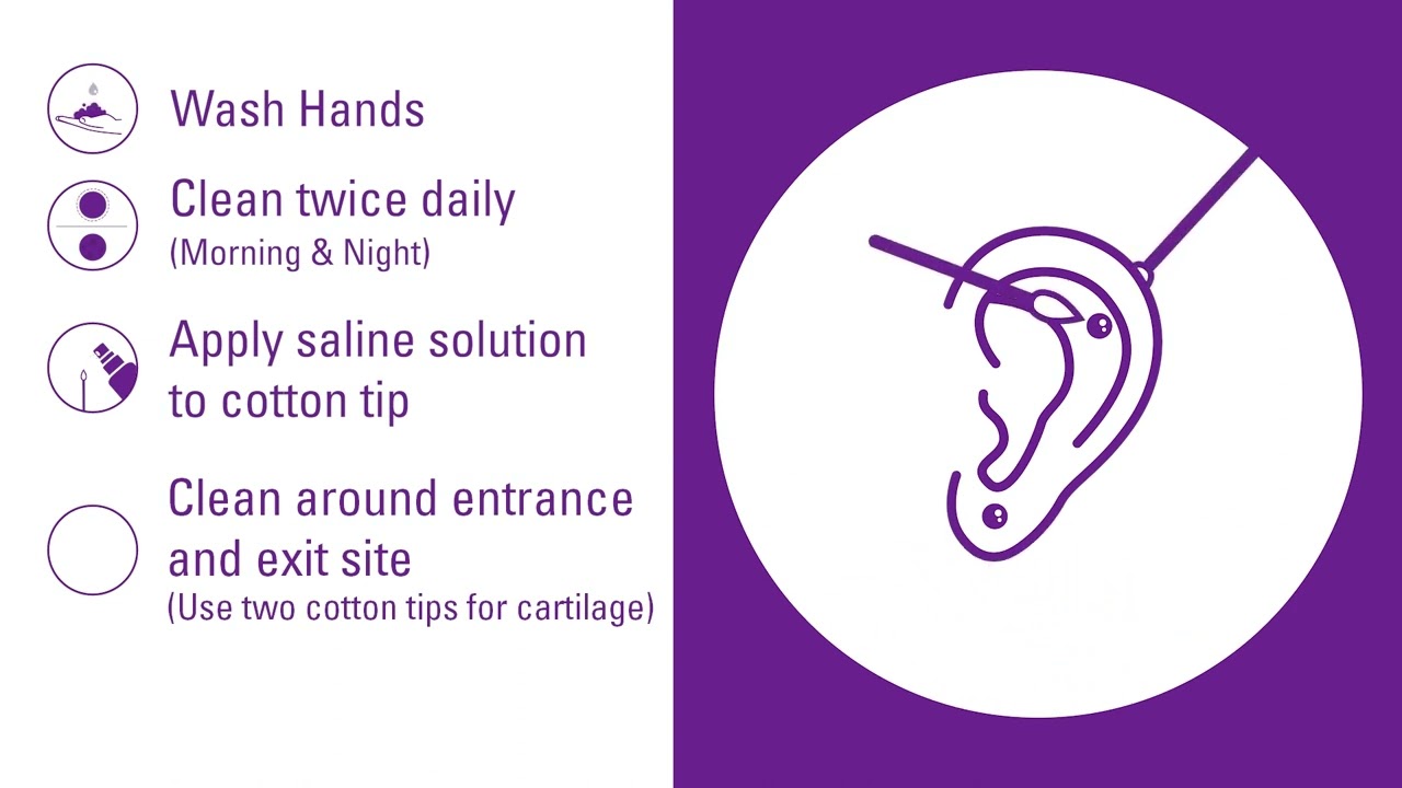 PUNKTURED EXTERNAL PIERCING AFTERCARE GUIDE