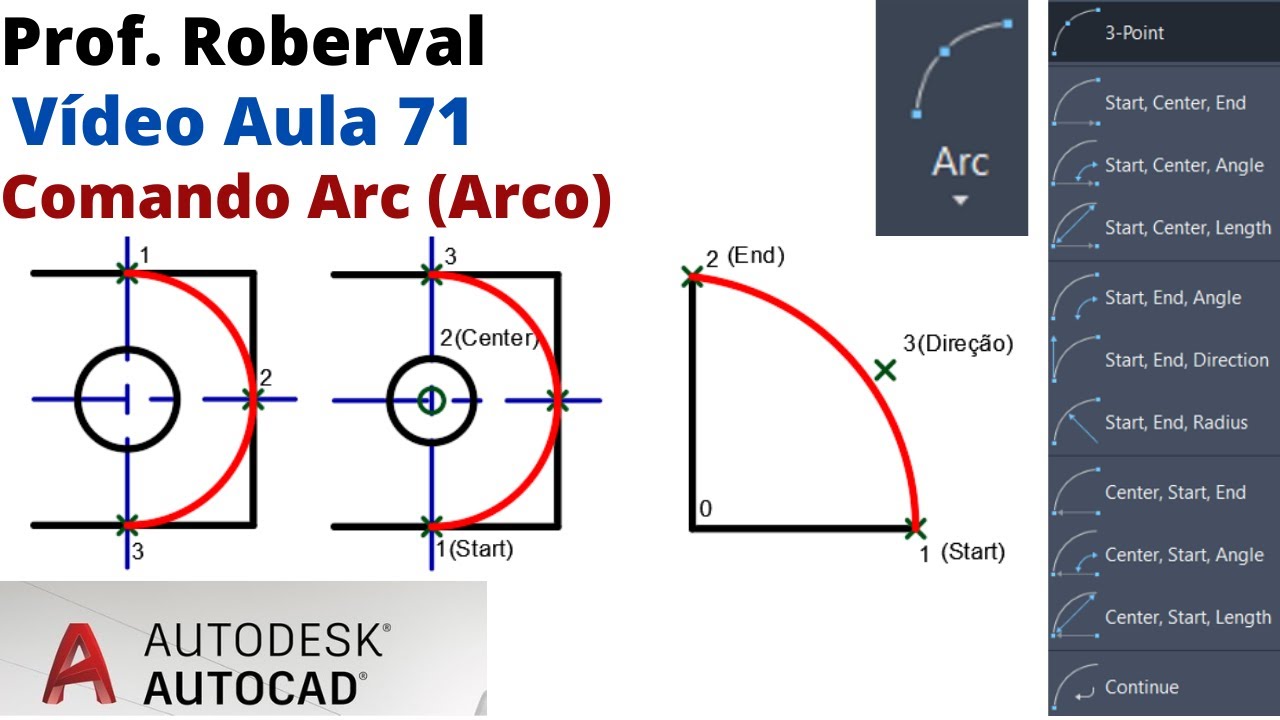 Aula 71 - Comando Arc (Arco) no AutoCAD