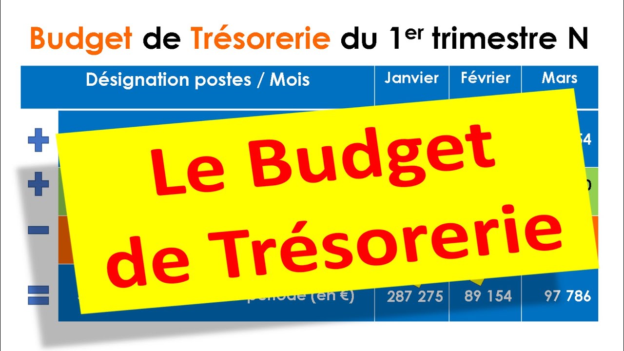 Business Plan Financier : Le Budget de Trésorerie en moins de 10 mn