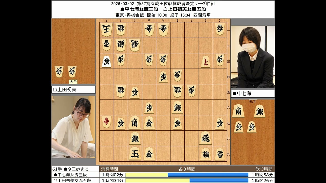 【将棋】中七海女流三段 上田初美女流五段 20260302【棋譜】