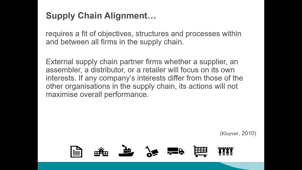 JNB330   Assignment 2 - Dynamic Supply Chain Alignment