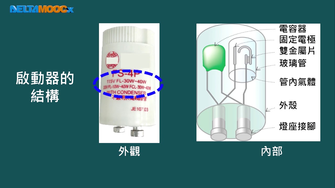 高中基本電學實習_常用家用電器之檢修_照明類器具檢修_日光燈_日光燈元件介紹_黃俊程