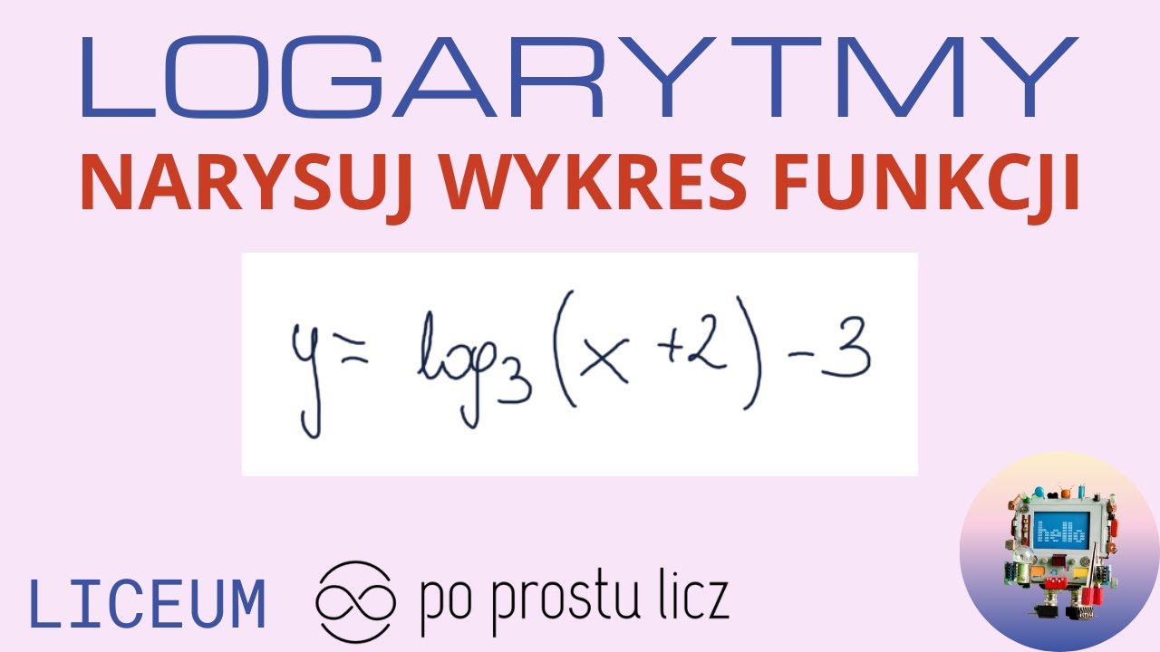 y=log3 (x +2)-3 Przekształcenia wykresu funkcji logarytmicznej. Wykres log przesunięcie o wektor