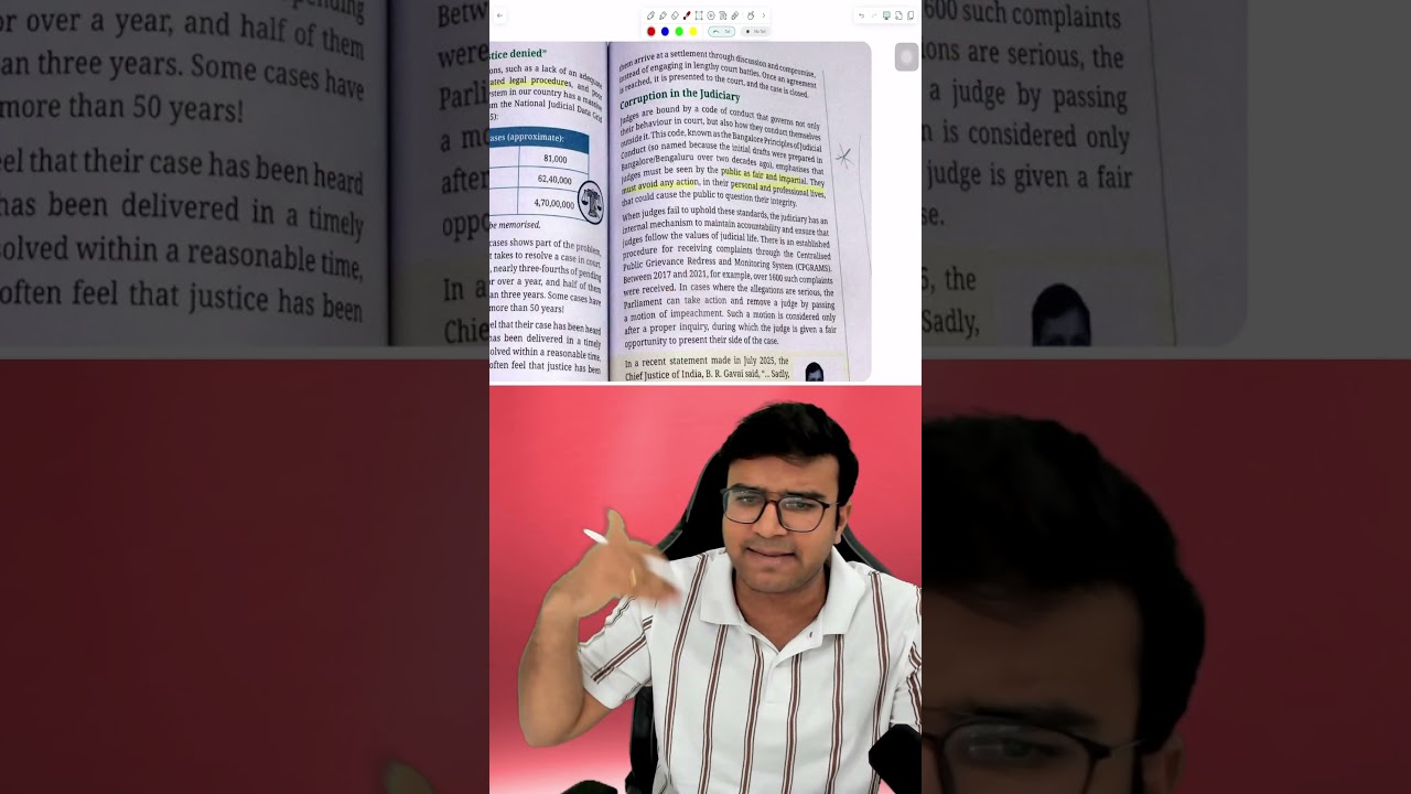 NCERT Vs Supreme Court What's the matter? Indresh Gandhi