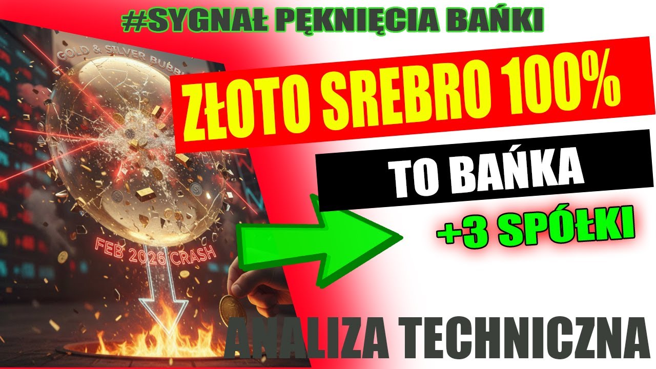 Złoto i Srebro: Ostatni gasi światło! + 3 fajne strefy na spółkach. CCC, UNH, VISA - analiza