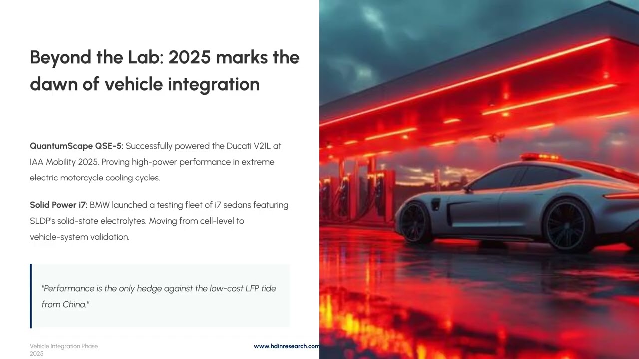 The $4.6 Billion Battery Crater: QuantumScape vs Solid Power | 2026 Deep Dive