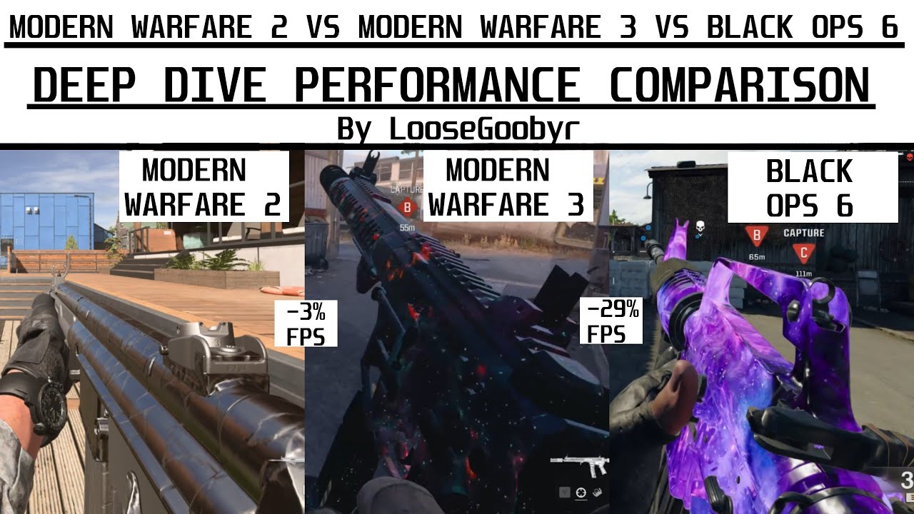MW2 VS MW3 VS BO6 deep dive performance comparison.
