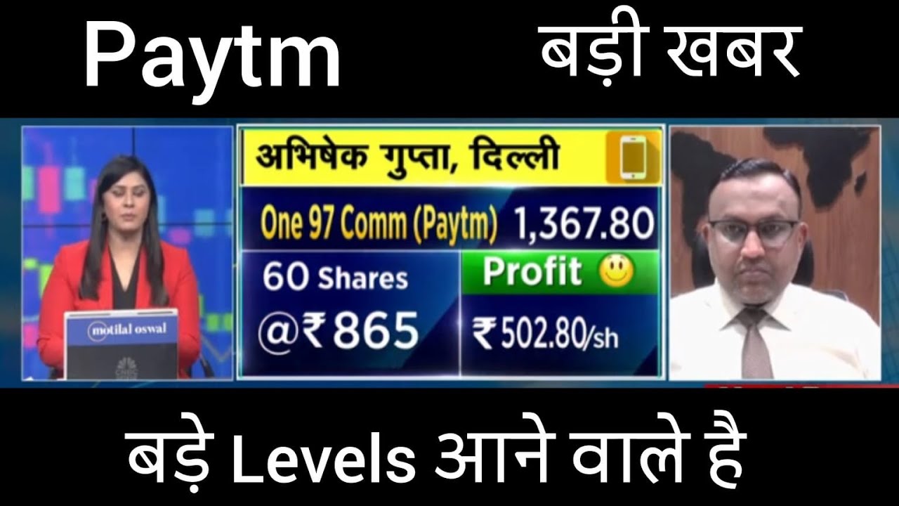 Paytm Share Analysis | Latest News | RBI Action Impact | Future of Paytm | Price Target 2025&ndash;2030 📉📈
