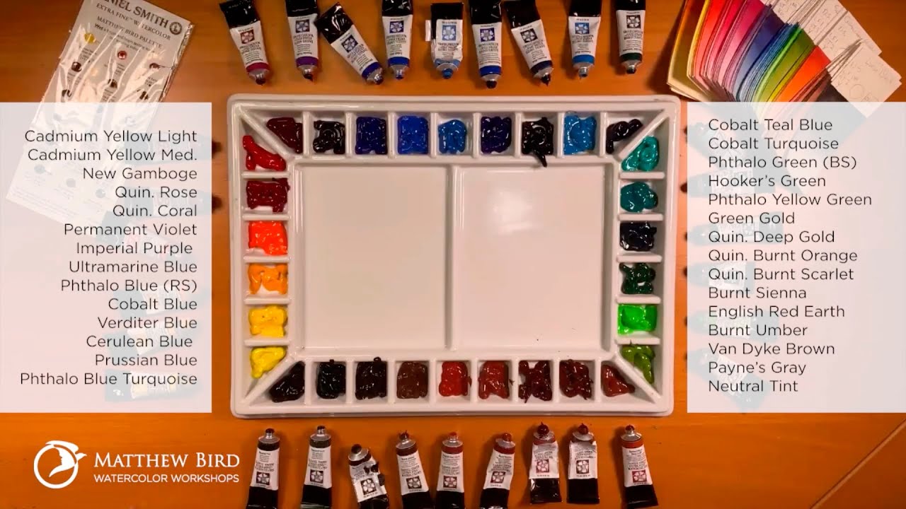My Palette Setup