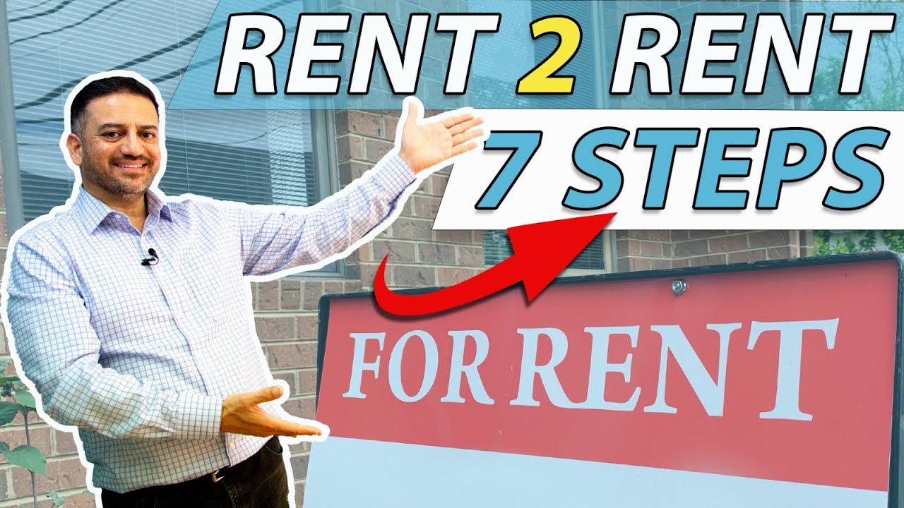 How does Rent to Rent Property Strategy Work? | Saj Hussain