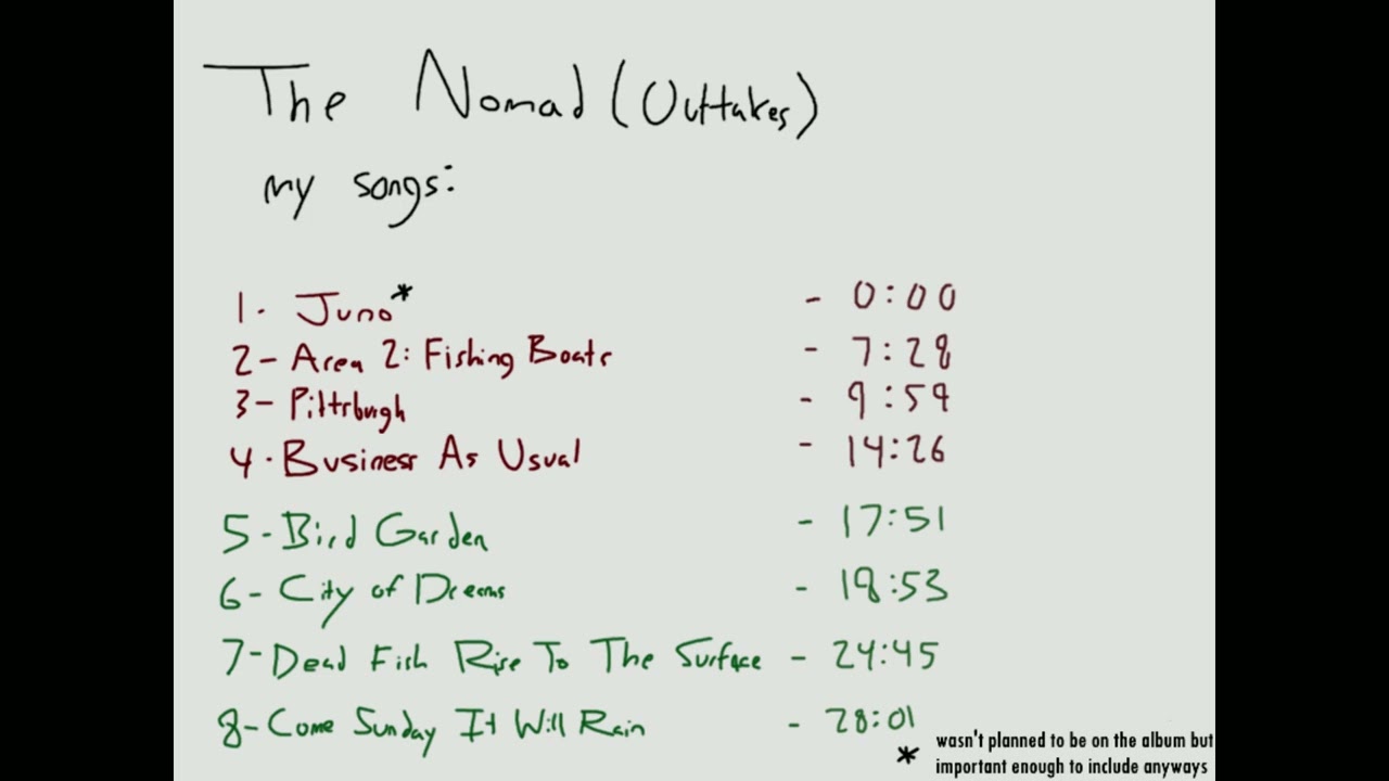 The Nomad (Outtakes)