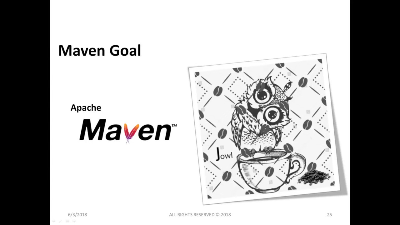 Maven Goals