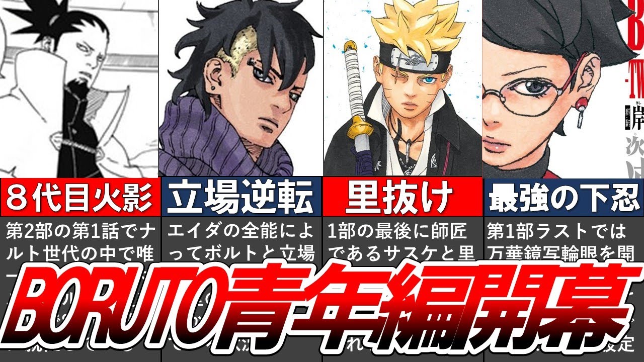 【BORUTO】第2部青年編が開幕!!!主要キャラ達の衝撃的な変化と設定を徹底解説【ナルト/ボルト解説・考察・反応集】