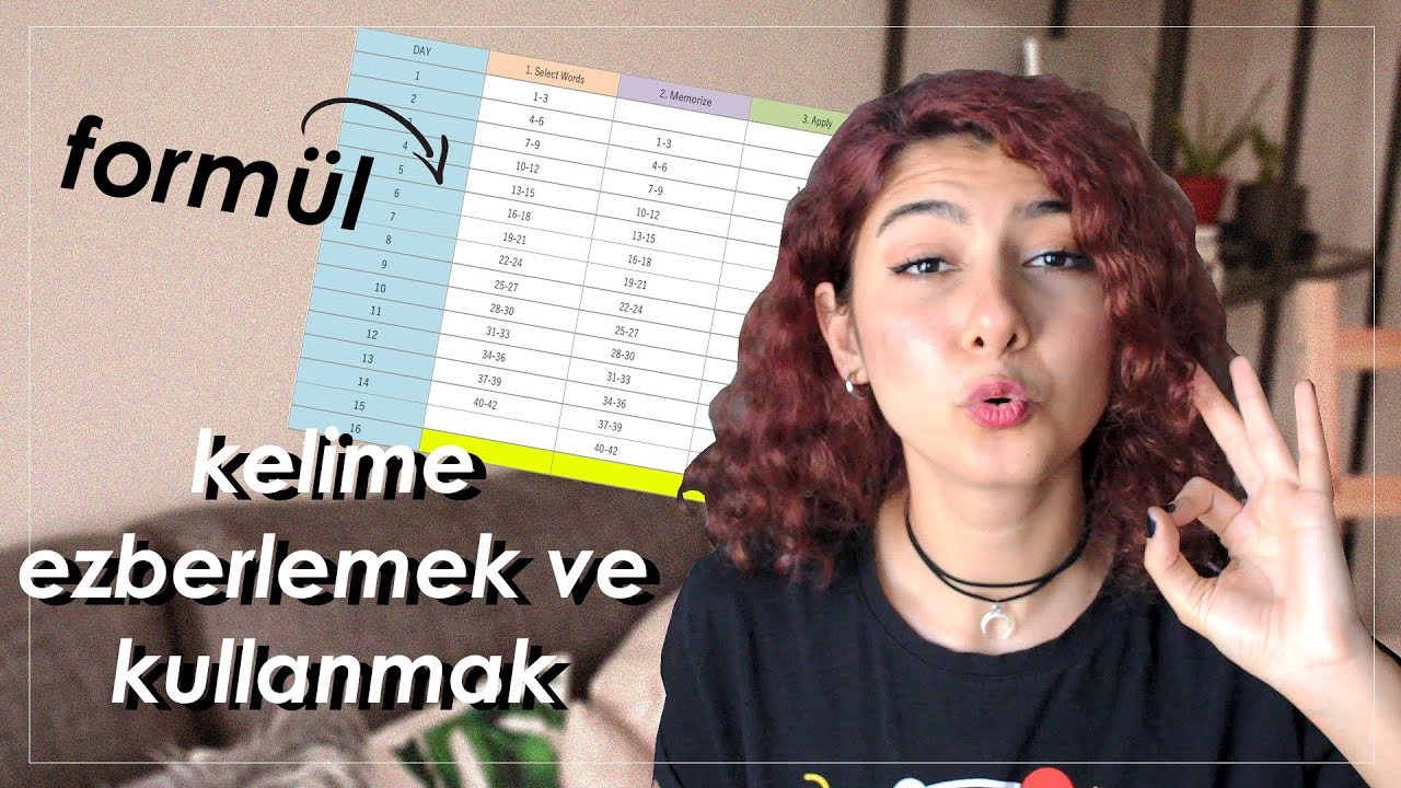 İngilizce 1000 Kelime Ezberleme Formülü! | Speaking, YDS, YKS İçin Kelime Formülü