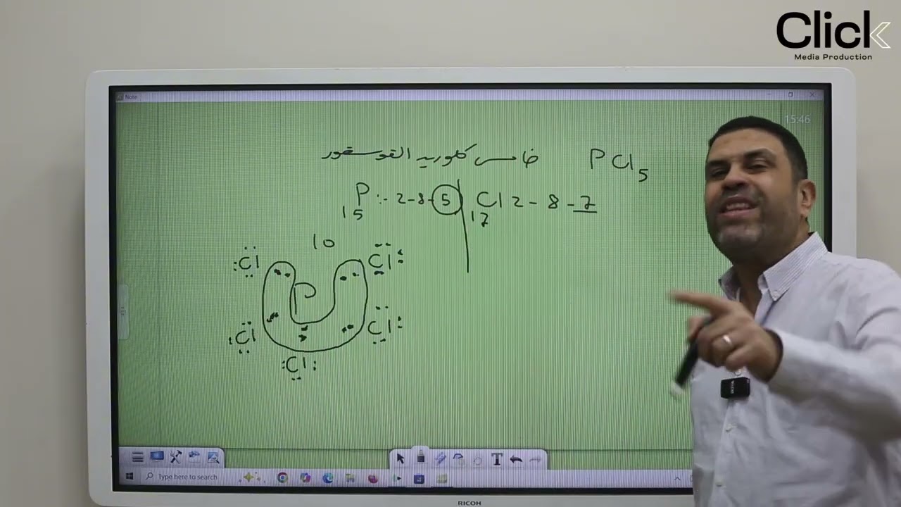 2ث نظريات تفسر تكون الرابطة التساهمية